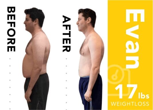 Evan - V1 Nutrition Coaching Results