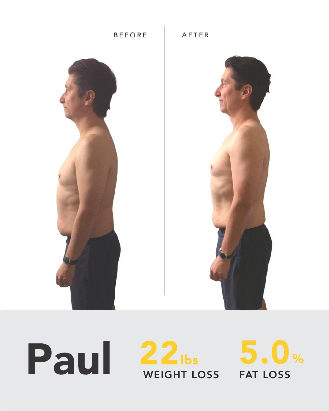 2507 - Paul - POST
